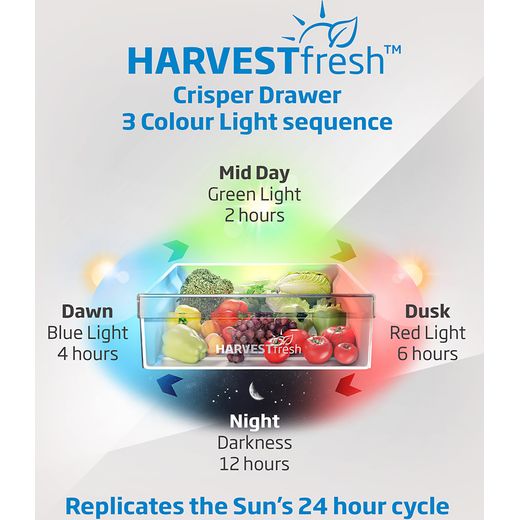 Beko HarvestFresh Integrated 50/50 Frost Free Fridge Freezer - White - Annotation - Harvest Fresh